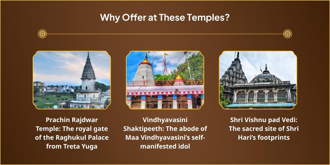 Mahanavami, Vijayadashami & Ekadashi Durga, Ram & Vishnu 3 Temple Chadhava