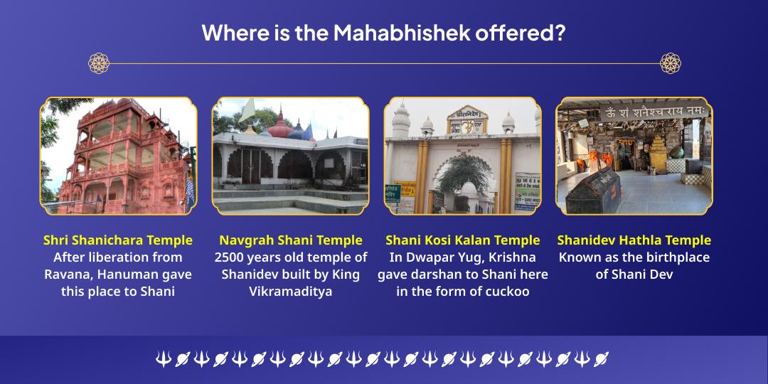 Shani Trayodashi Shanidev 4 Temple Shani Til-Tel Mahabhishek
