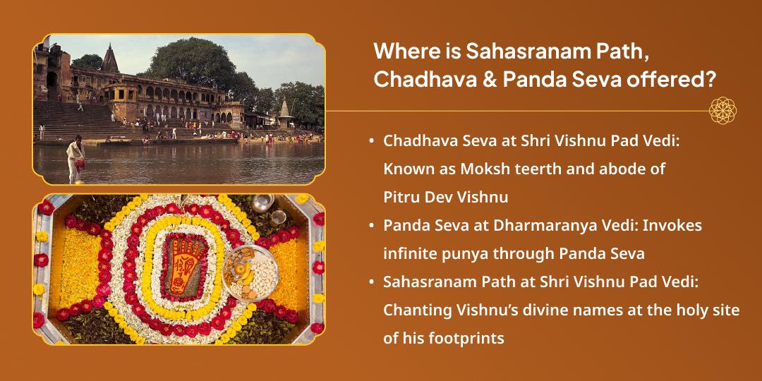 Ekadashi Gaya Moksha Teertha Vishnupad Sahasranam Path, Chadhava & Panda Seva