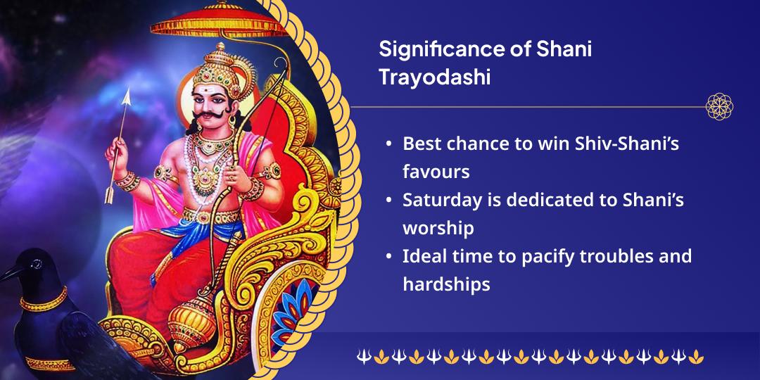Shani Trayodashi Shanidev Janmabhoomi Hathala Shanidev Temple Chadhava