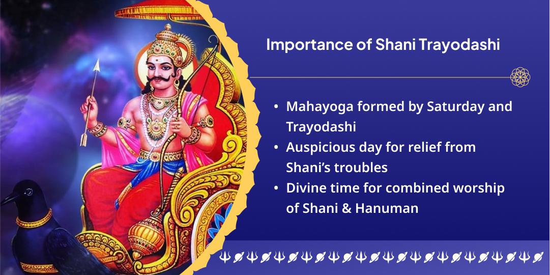 Shani Trayodashi Shani-Mangal Peeda Shanti Shani-Hanuman Dual Temple Chadhava