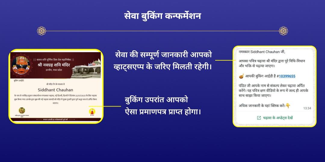 शनिवार-प्रदोष-त्रयोदशी महायोग काशी बटुक भैरव एवं शनिदेव चढ़ावा