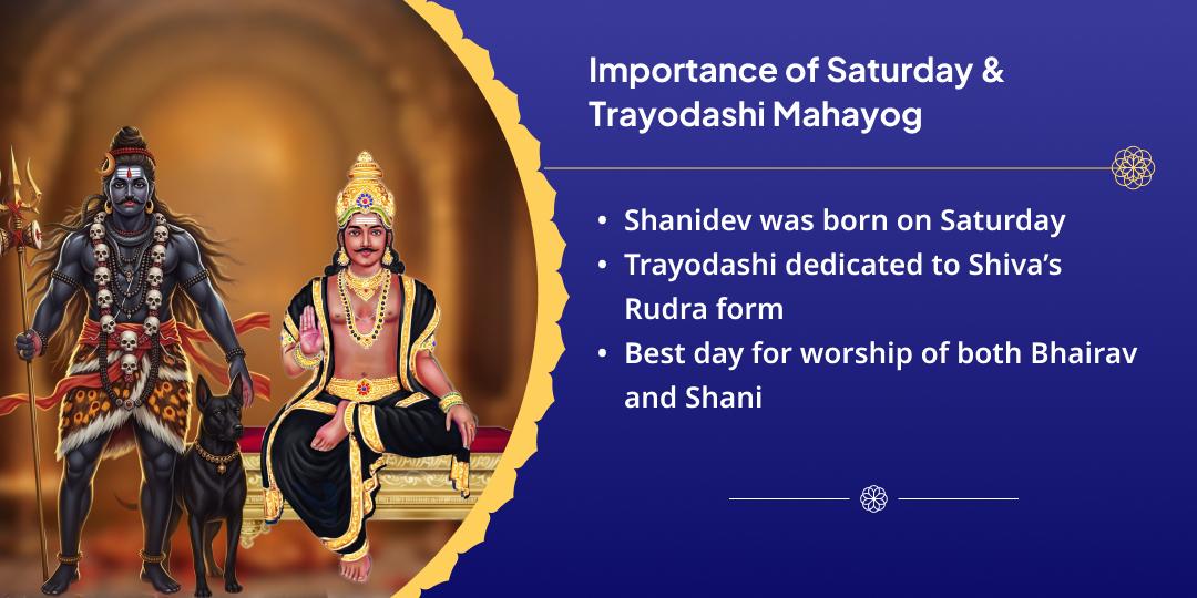 Saturday & Trayodashi Mahayog Batuk Bhairav & Shanidev Dual Temple Chadhava