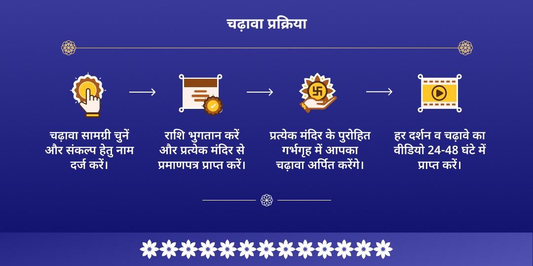 शरद पूर्णिमा महा रास श्री कृष्ण 3 मंदिर चढ़ावा जन्मभूमि मथुरा