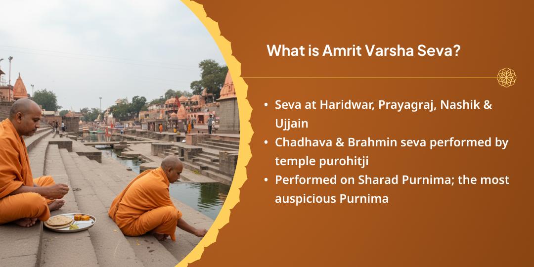 Sharad Purnima 4 Amrit Kumbh Teertha Haridwar, Prayagraj, Nasik, Ujjain Brahmin Seva