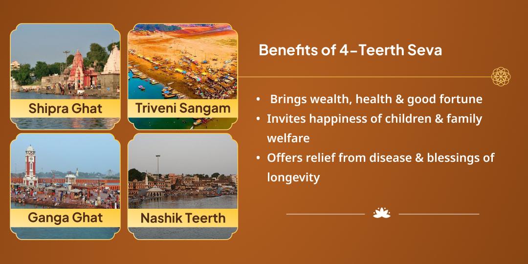 Sharad Purnima 4 Amrit Kumbh Teertha Haridwar, Prayagraj, Nasik, Ujjain Brahmin Seva