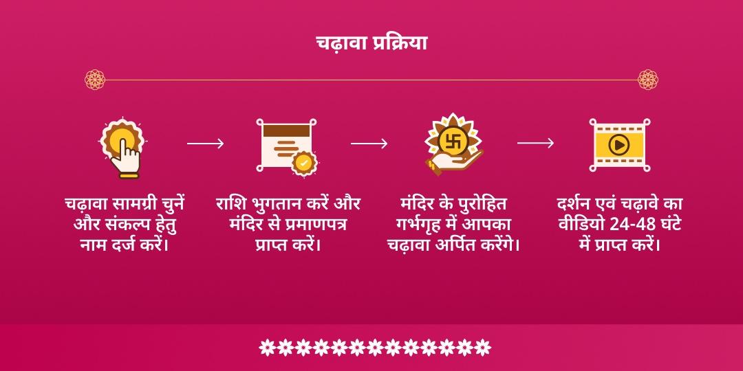 कोजागरी पूर्णिमा कोल्हापुर शक्तिपीठ श्री महालक्ष्मी चढ़ावा