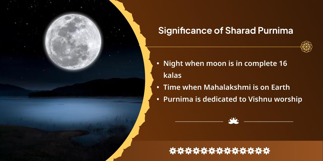 Sharad Purnima Dheegra Vishnu Satyanarayan Katha, Tulsi Pujan & Vishnupad Chadhava