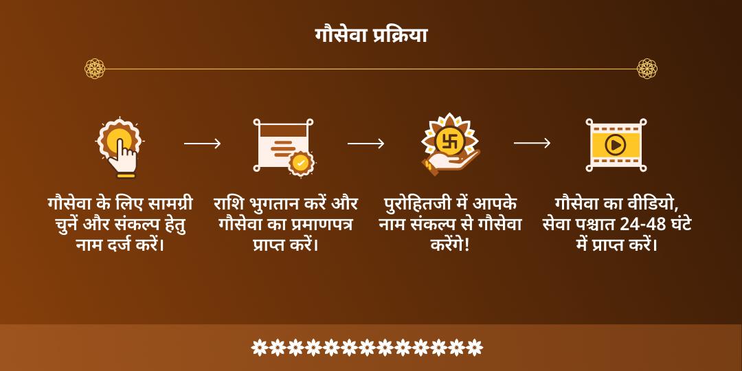 शरद पूर्णिमा तीर्थराज प्रयाग त्रिवेणी संगम अमृत प्राप्ति गौ सेवा