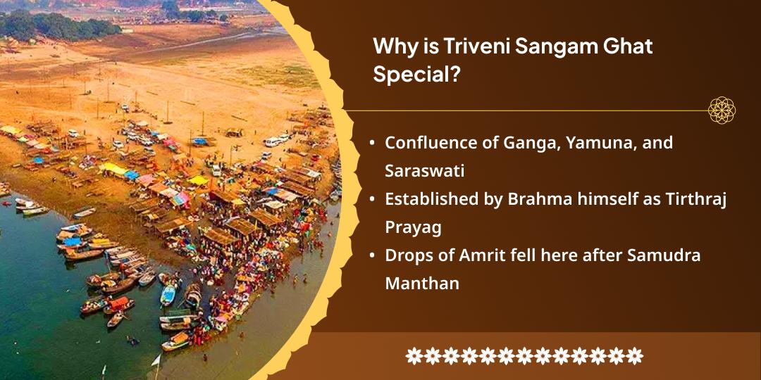 Sharad Purnima Teerthraj Prayag Triveni Sangam Amrit Prapti Gau Seva