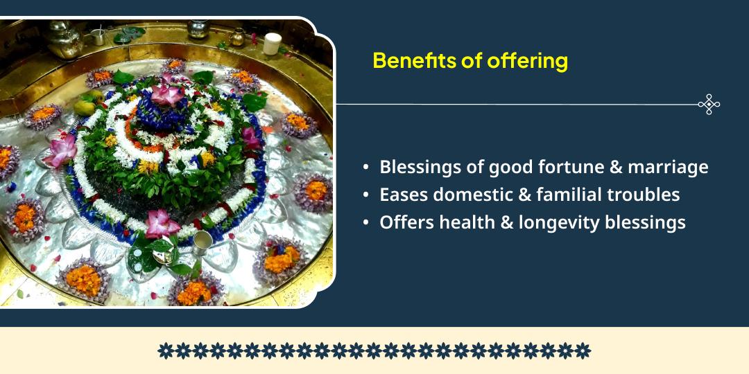 Karwa Chauth Parivarik Suraksha Gauri Kedareshwar Temple Uma-Maheshwar Hawan-Chadhava