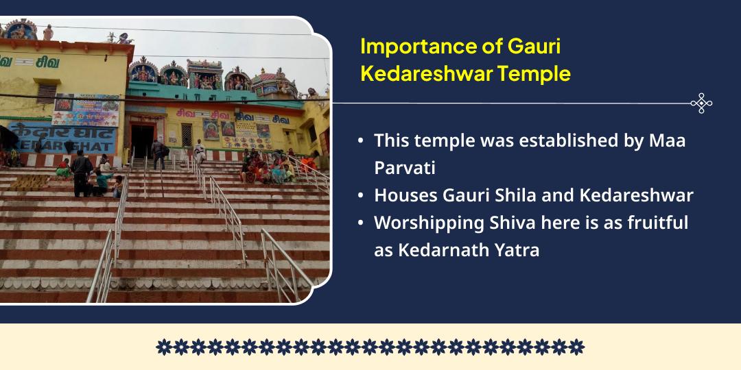 Ahoi Ashtami Santaan Sukh & Vraddhi Gauri Kedareshwar Chadhava