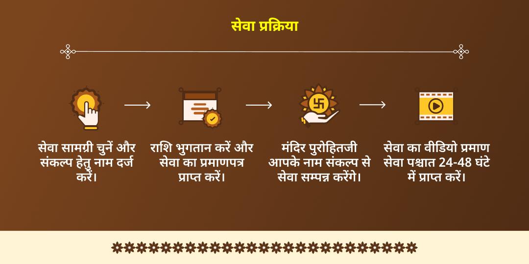 कालाष्टमी शिव नगरी काशी पुण्यदायक ब्राह्मण सेवा