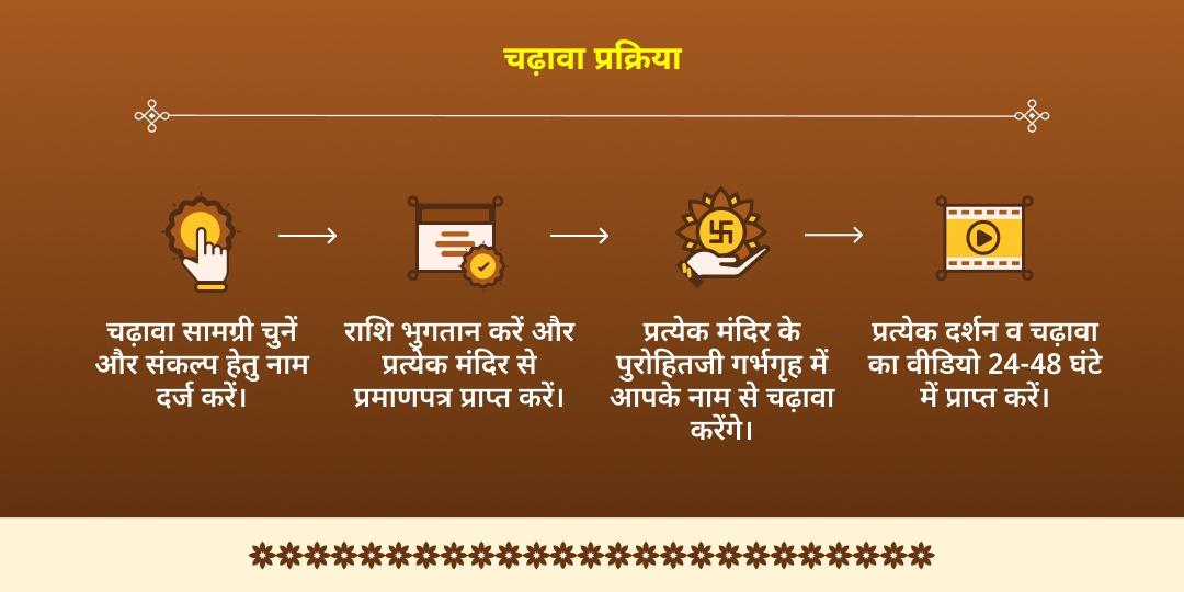 महाअष्टमी तिथि अहोई-कालाष्टमी-कृष्णाष्टमी सम्पूर्ण 3 मंदिर चढ़ावा