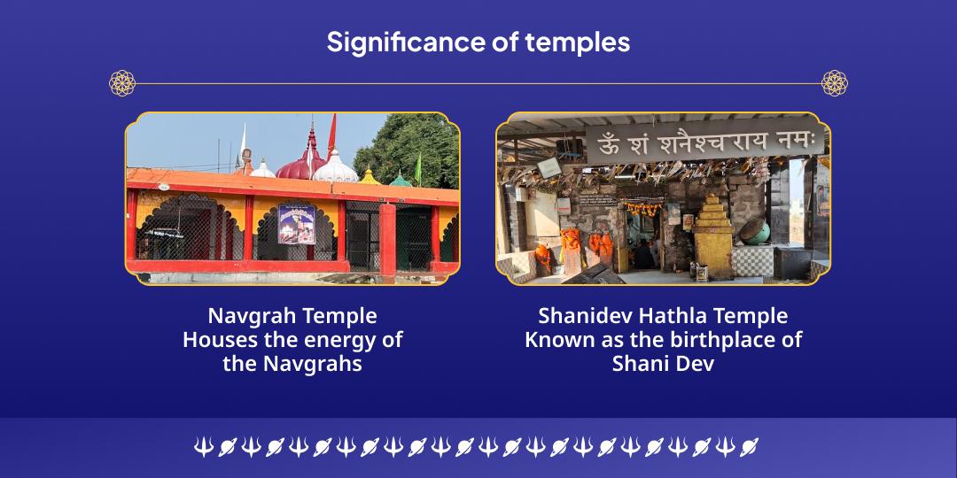 Last Shani Trayodashi 2025 Kundali Graha Shanti Shani Dual Temple Chadhava