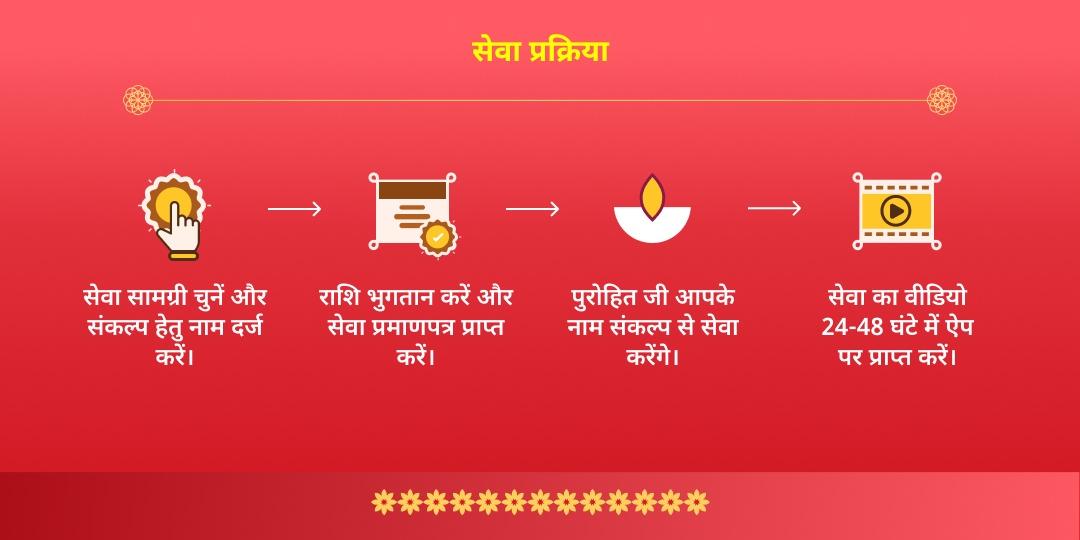 दिवाली अयोध्या तीर्थक्षेत्र ब्राह्मण भोजन एवं सरयू दीपदान