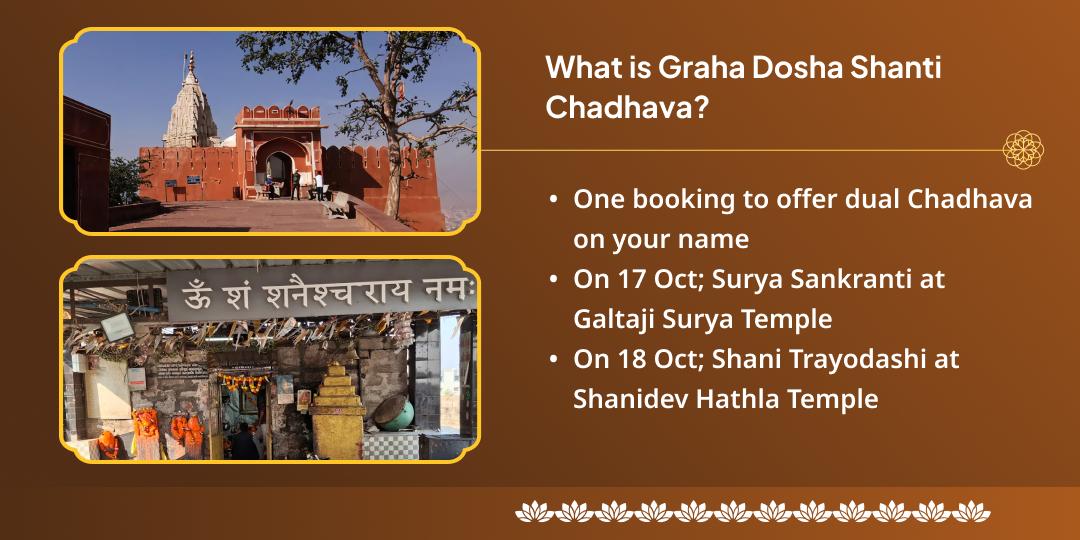 Surya Sankranti-Shani Trayodashi Graha Shanti Galta Ji-Hathla Shani Chadhava