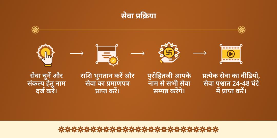 अमावस्या गया पंच मुक्ति स्थल चढ़ावा, हवन, दीपदान, पंडा एवं फल्गु चढ़ावा