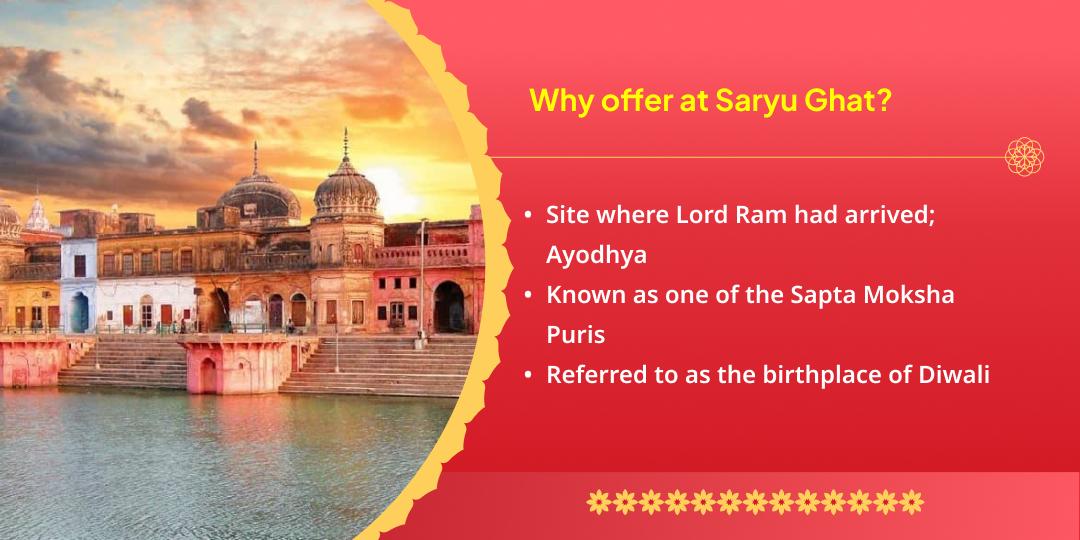 Diwali Ayodhya Teerth Brahmin Bhojan & Saryu Deepdaan