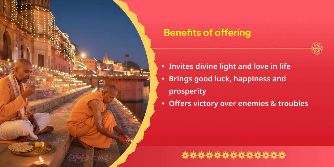 Diwali Ayodhya Teerth Brahmin Bhojan & Saryu Deepdaan