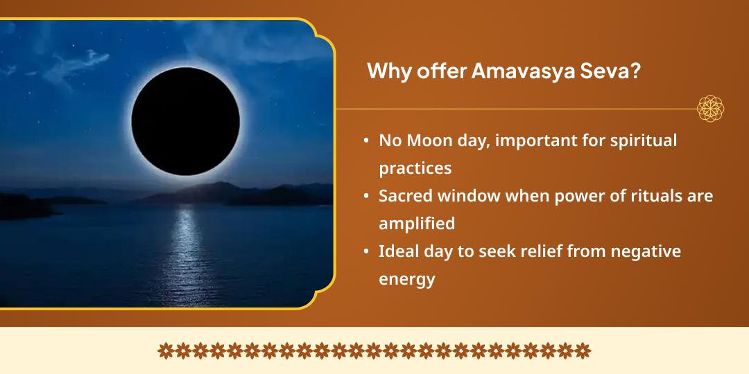 Amavasya Gaya Panch Mukti Sthal Chadhava, Hawan, Deepdaan, Panda & Falgu Chadhava