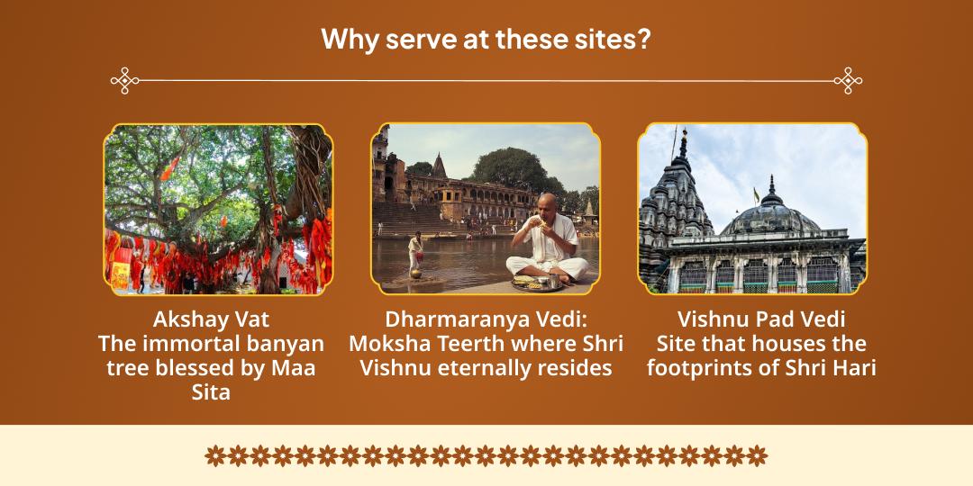 Amavasya Gaya Panch Mukti Sthal Chadhava, Hawan, Deepdaan, Panda & Falgu Chadhava