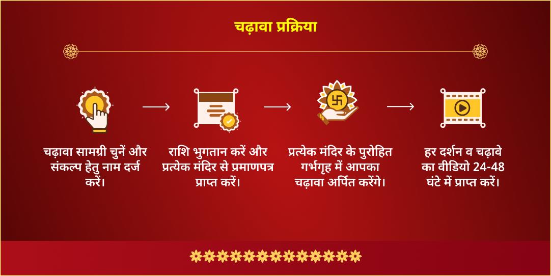 3 दिवसीय दिवाली महोत्सव धनतेरस, काली चौदस, दिवाली 3 मंदिर चढ़ावा