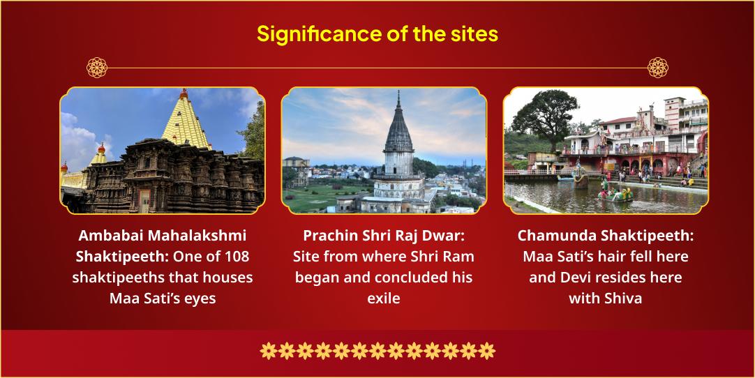 3 Day Diwali Mahotsav Dhanteras, Kali Chaudas, Diwali 3 Temple Chadhava