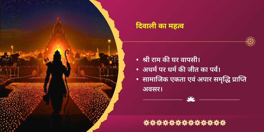 दिवाली महोत्सव श्री राम जन्मभूमि अयोध्या चढ़ावा एवं दीपोत्सव