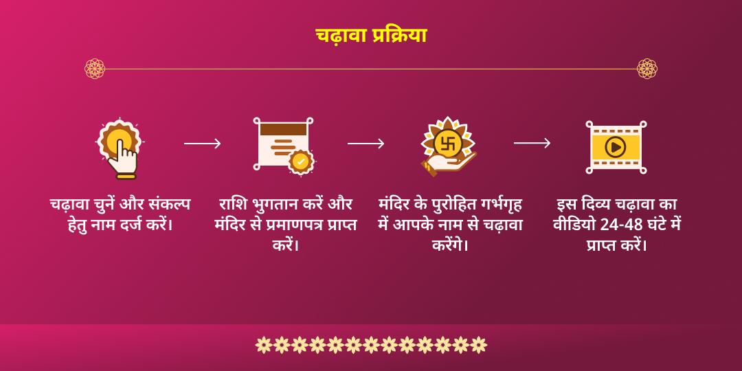 दिवाली महोत्सव श्री राम जन्मभूमि अयोध्या चढ़ावा एवं दीपोत्सव