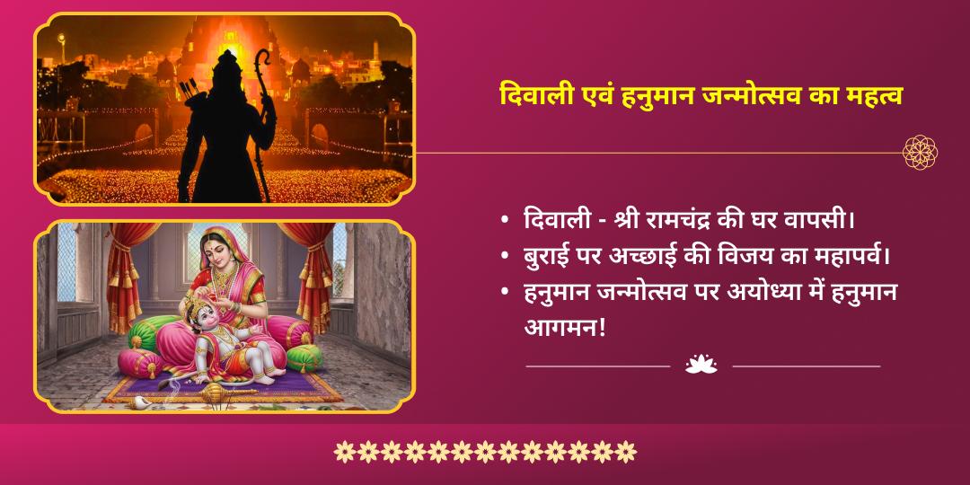 दिवाली एवं हनुमान जन्मोत्सव श्रीराम एवं हनुमान द्विमंदिर चढ़ावा