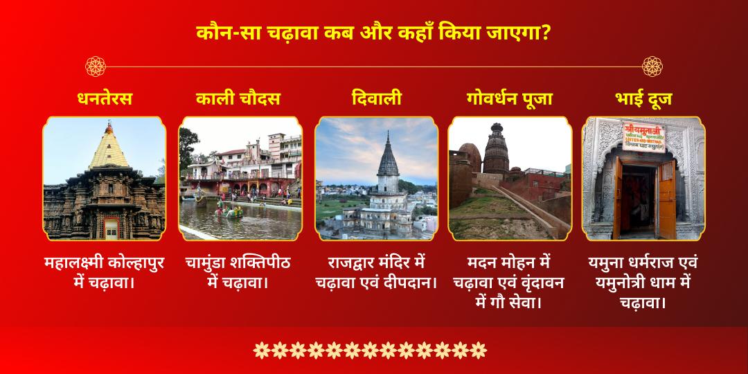 5 दिवसीय दिवाली महोत्सव समस्त देवी-देवता 5 मंदिर चढ़ावा