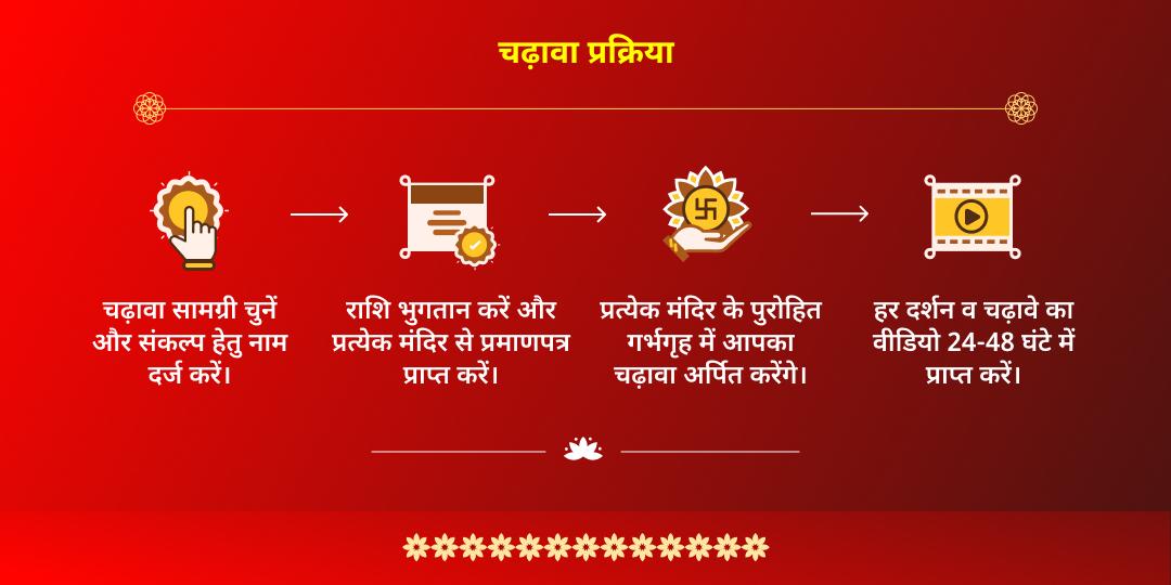 5 दिवसीय दिवाली महोत्सव समस्त देवी-देवता 5 मंदिर चढ़ावा
