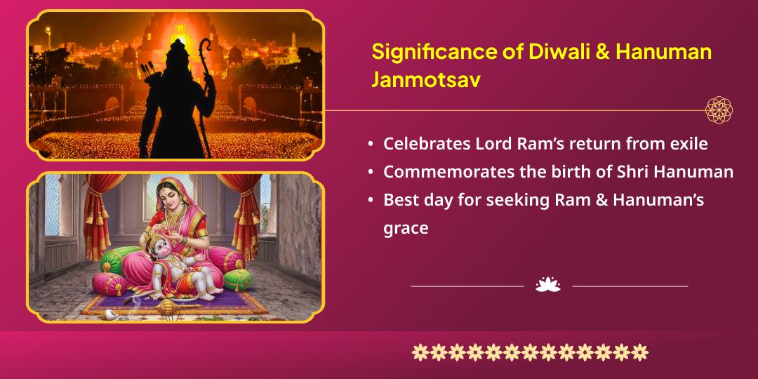 Diwali & Hanuman Janmotsav Shri Ram & Hanuman Dual Temple Chadhava