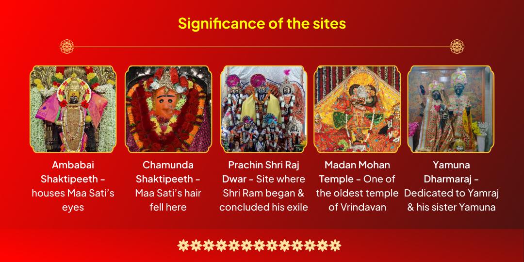 5 Day Diwali Mahotsav Samast Devi-Devta 5 Temple Chadhava