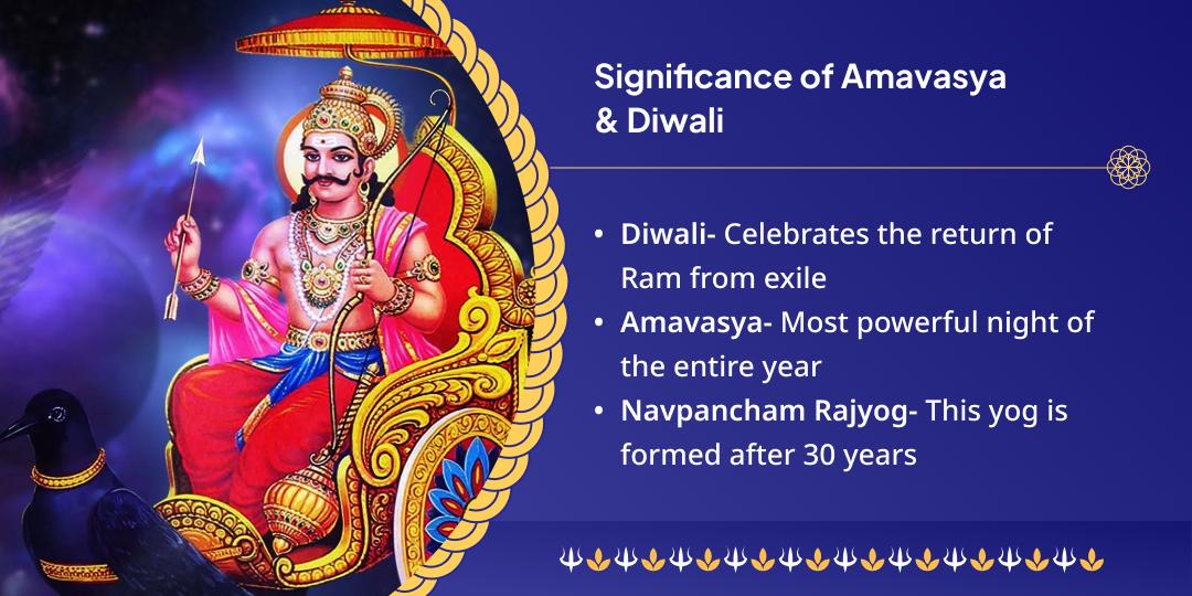 Amavasya & Diwali Navpancham Rajyog Navgrah Shani Mantra Jaap Chadhava