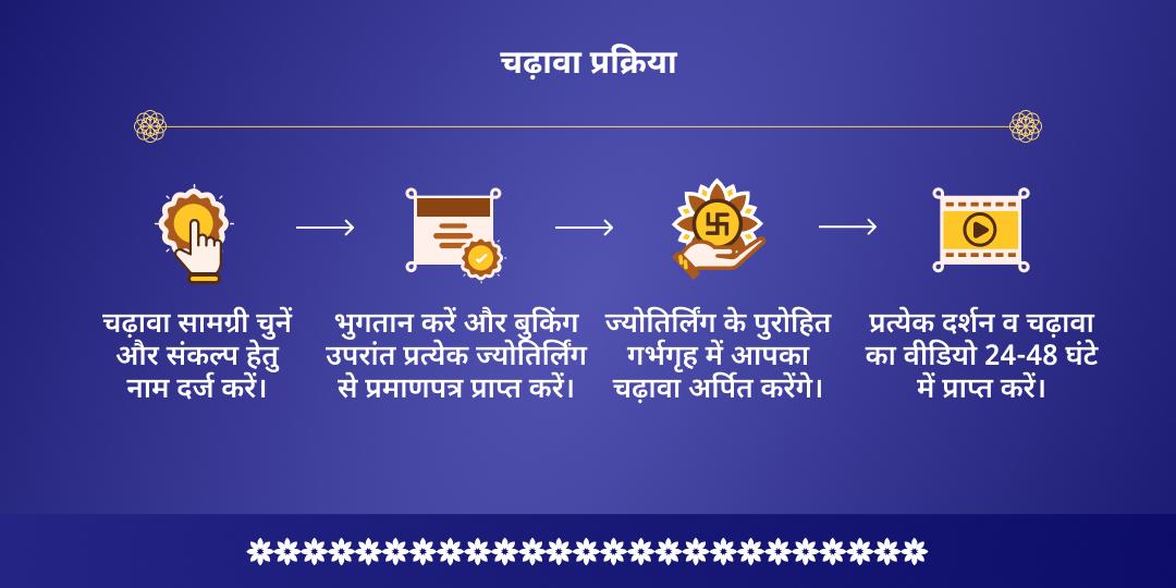 महा अमावस्या ओंकारेश्वर, घृष्णेश्वर एवं त्र्यंबकेश्वर शिव 3 ज्योतिर्लिंग चढ़ावा