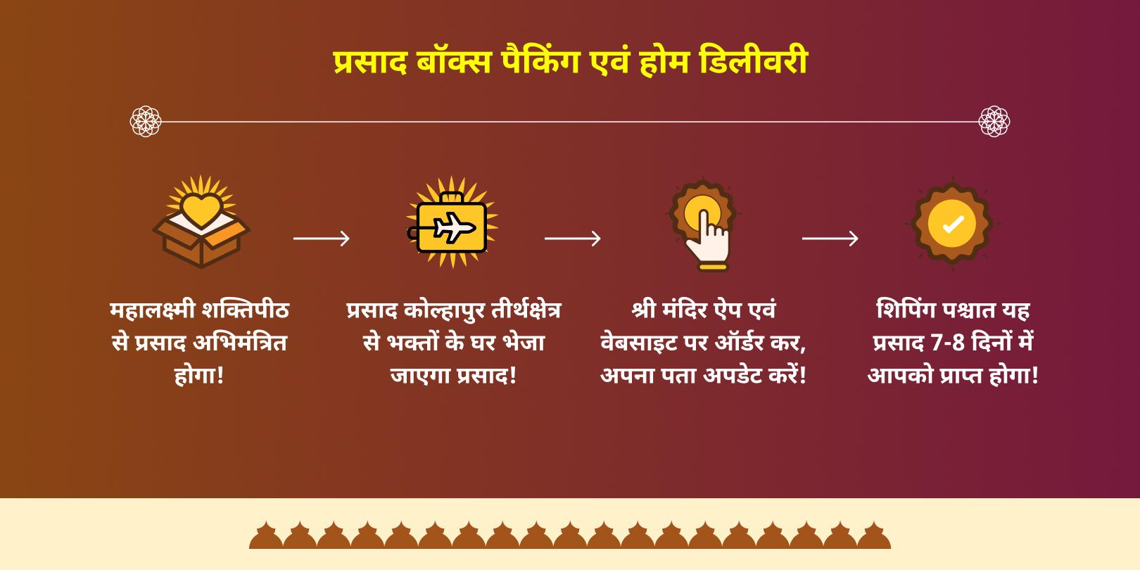 दिवाली महोत्सव महालक्ष्मी शक्तिपीठ अभिमंत्रित सिल्वर कॉइन एवं प्रसाद होम डिलीवरी