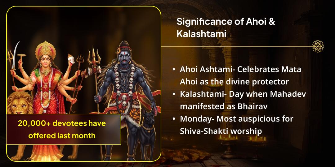 Ahoi-Kalashtami Sarvadisha Santaan Suraksha Asht Bhairav Chadhava-Hawan Aahuti Seva