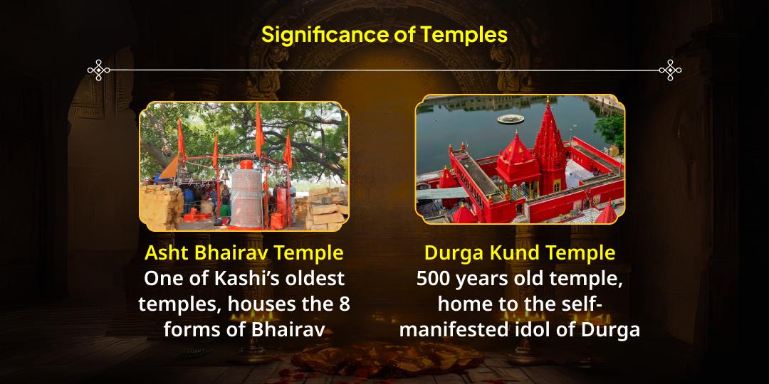 Ahoi-Kalashtami Sarvadisha Santaan Suraksha Asht Bhairav Chadhava-Hawan Aahuti Seva