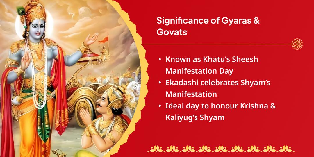 Gyaras-Govats Dwadashi Khatu & Shri Krishna Dual Temple Chadhava & Gauseva
