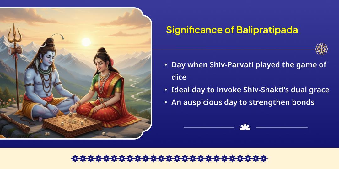 Balipratipada Shiv-Parvati Chausar Leela Omkareshwar Jyotirling Chadhava