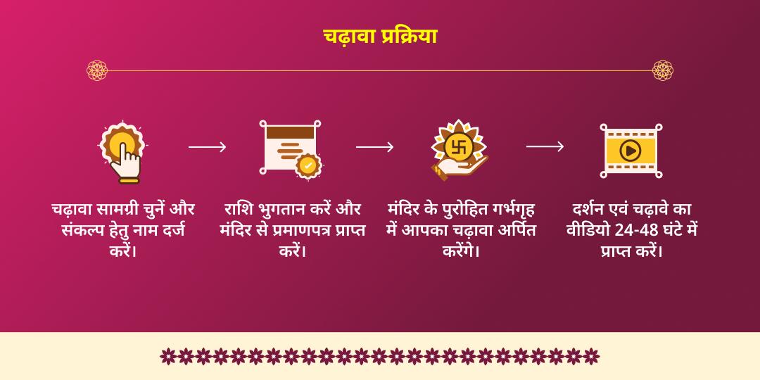 गोवर्धन पूजा वृंदावन राधा दामोदर चढ़ावा एवं गोवर्धन शीला दीपदान