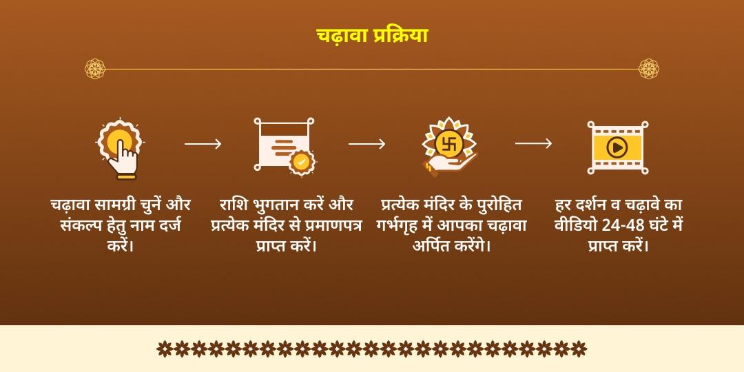 गोवर्धन पूजा गोवर्धन गिरिधारी श्रीकृष्ण वृंदावन 3 मंदिर चढ़ावा