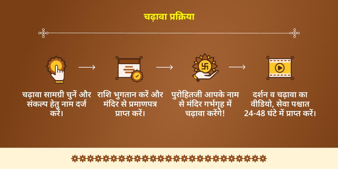 भाई दूज दीर्घायु-संरक्षण प्रदायक धर्मराज यम-यमुनोत्री द्विधाम चढ़ावा