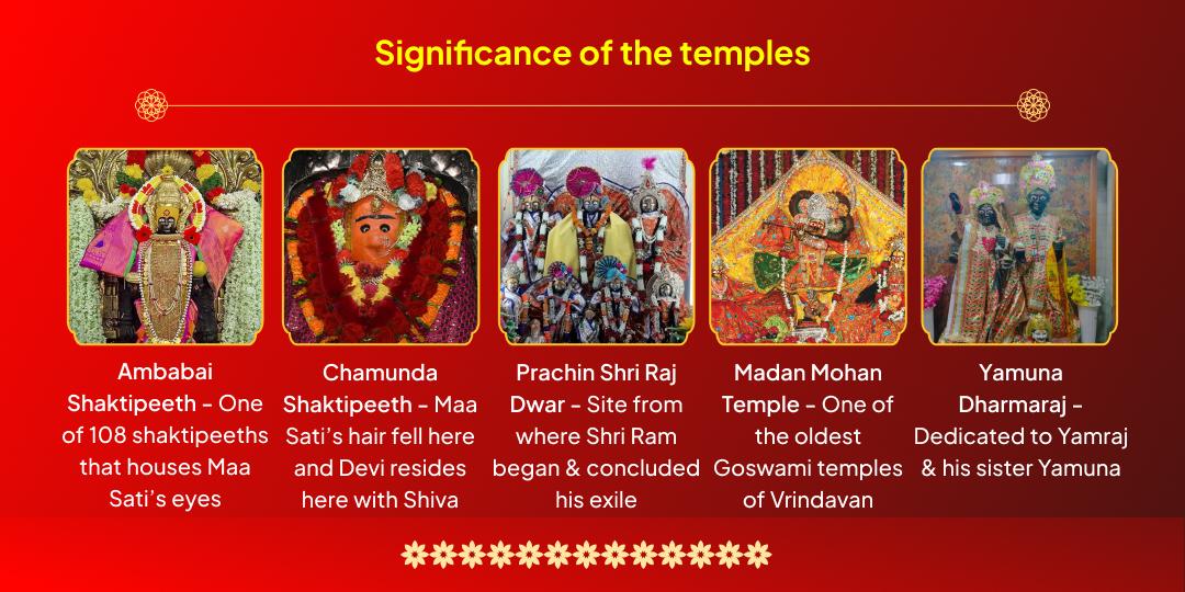 5 Day Diwali Mahotsav Samast Devi-Devta 5 Temple Chadhava