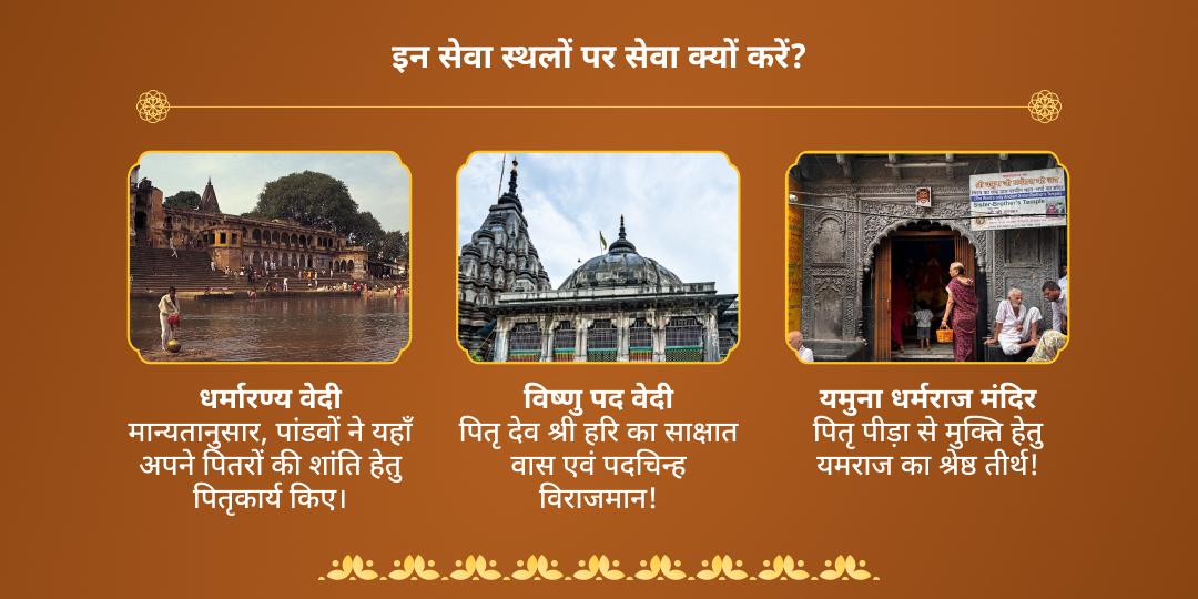 यम द्वितीया पितृ शांति यम-विष्णु द्विमंदिर चढ़ावा एवं पंडा सेवा