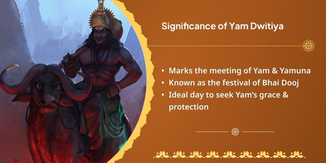 Yam Dwitiya Pitru Shanti Yam-Vishnu Dual Temple Chadhava & Panda Seva