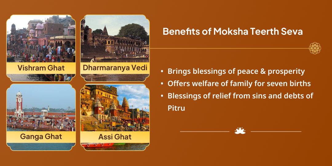 Bali Pratipada Punyapradayak 4 Moksha Teerth Brahmin Seva