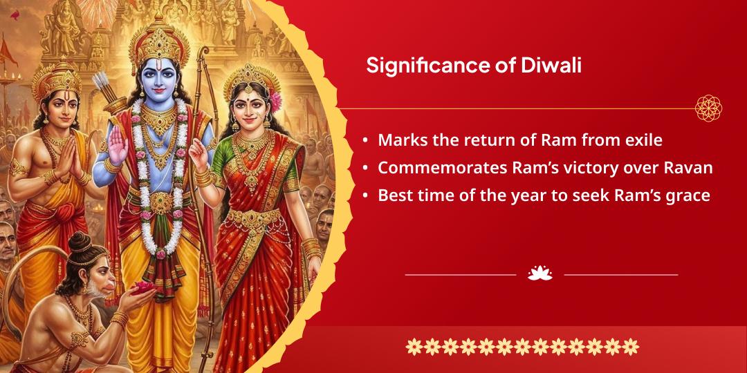 Diwali Mahotsav Shri Ram Janmabhoomi Ayodhya Sampoorna Mahaseva